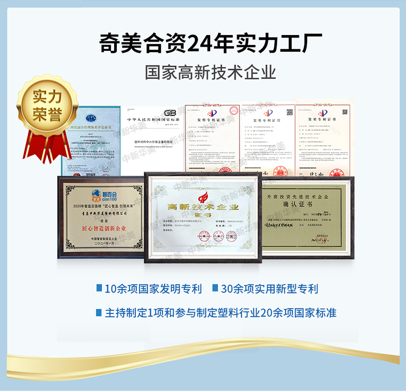 公司資質(zhì)