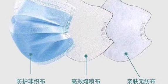 科學(xué)防疫口罩不能少，口罩熔噴布知多少